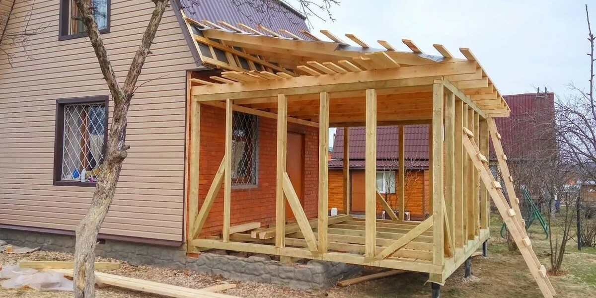 Planning And Building Your Manufactured Home Addition[1]